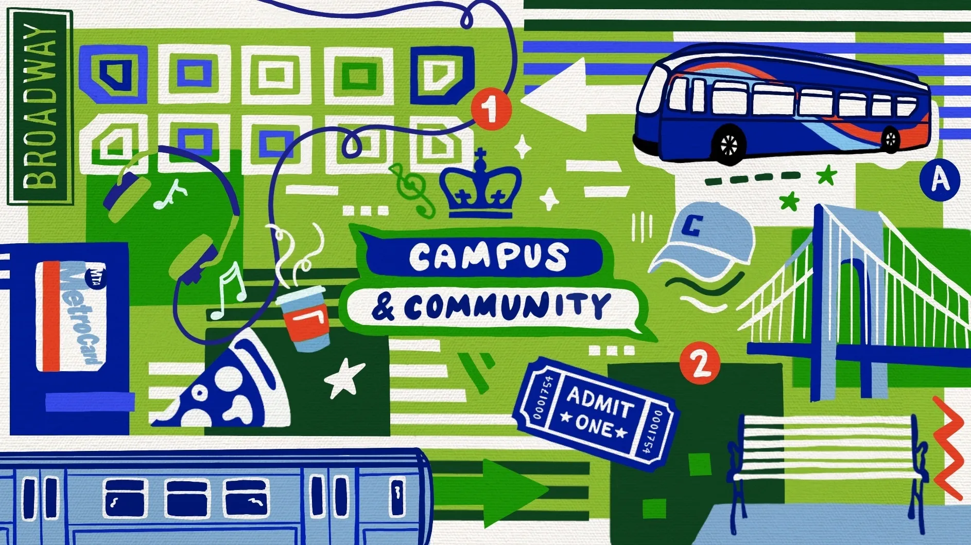 A blue and green graphic with the words "Campus & Community" in its center alongside icons that represent Columbia University and New York City.